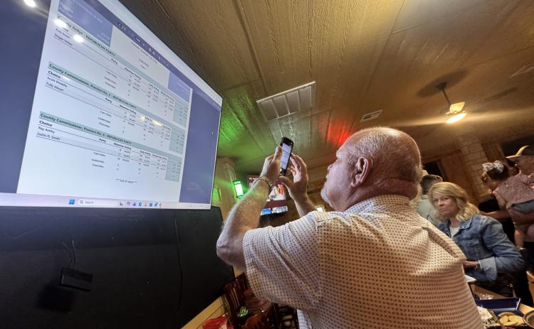 Rob. Erwin uses his phone to take a picture of election results on the big screen displayed at an election night watch party. GATESVILLE MESSENGER/LYNETTE SOWELL-STEVENS